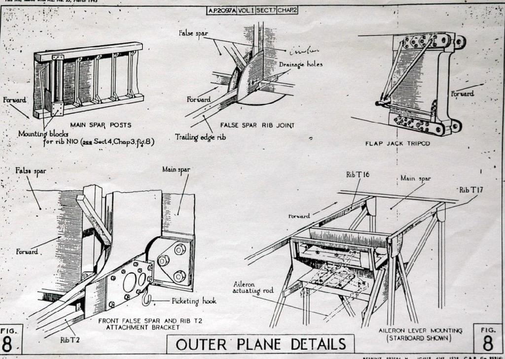 Horsa_Plans 03