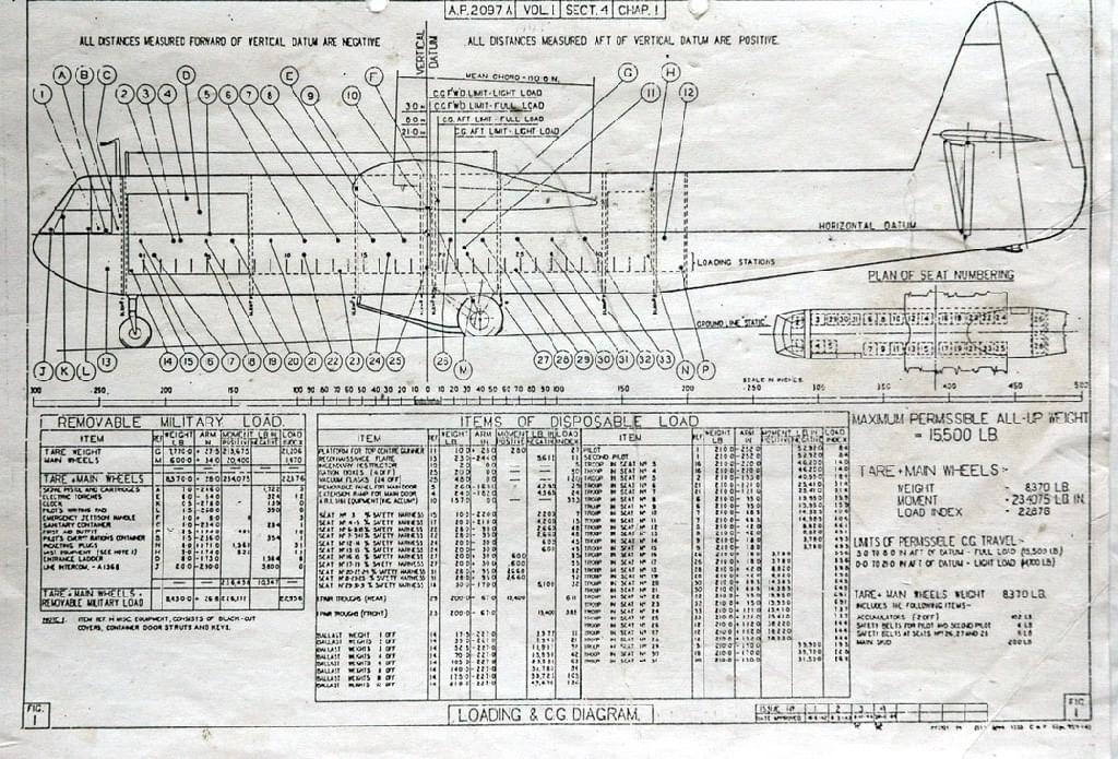 Horsa_Plans 107