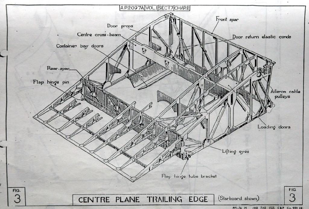 Horsa_Plans 119