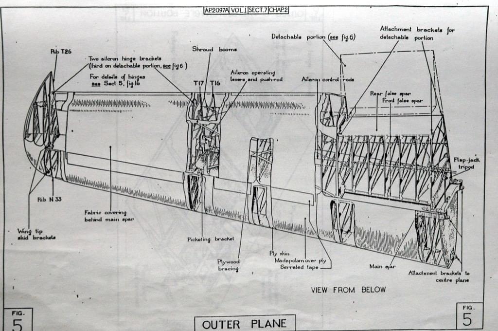 Horsa_Plans 123