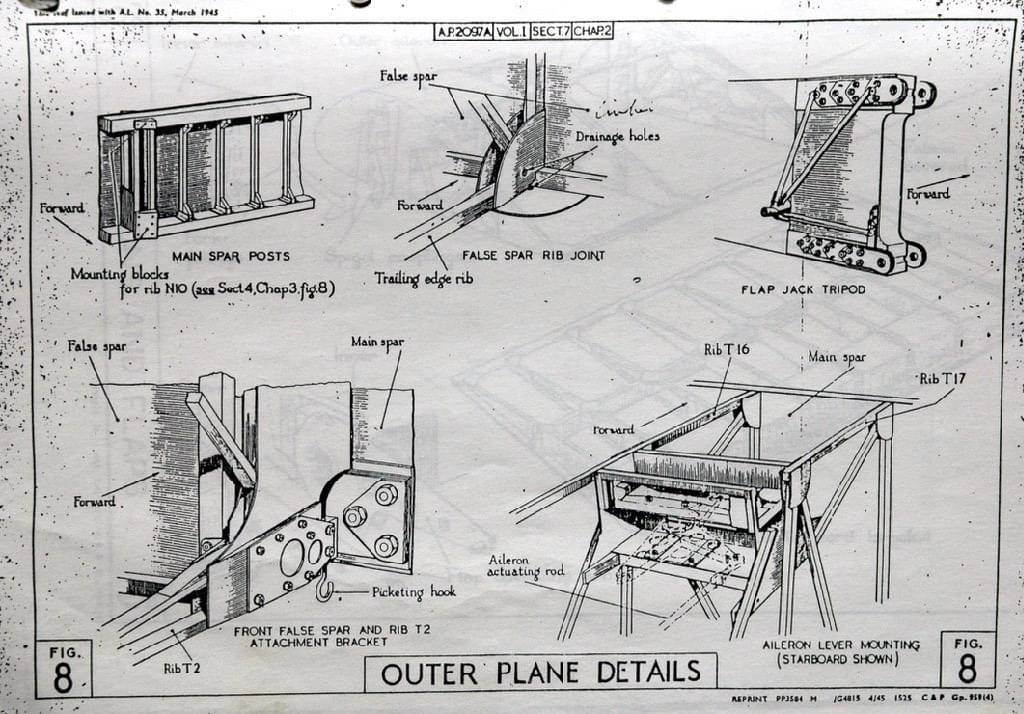 Horsa_Plans 125