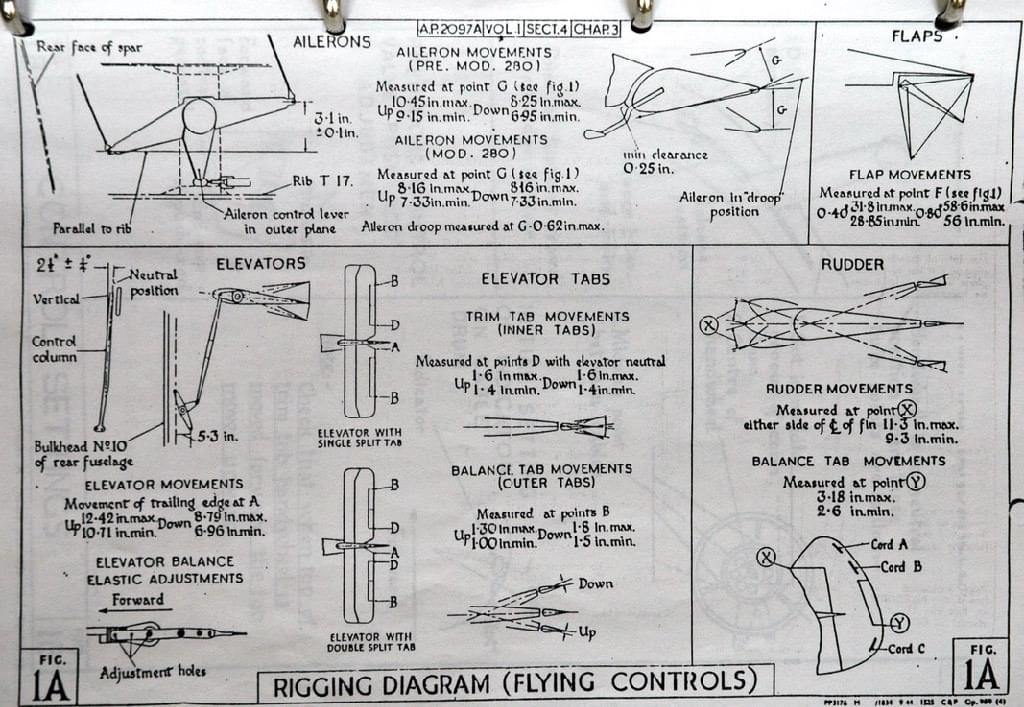 Horsa_Plans 79